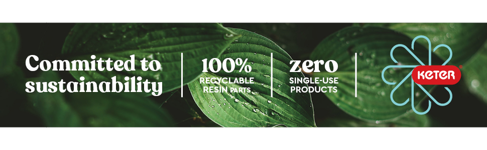 Sustainability