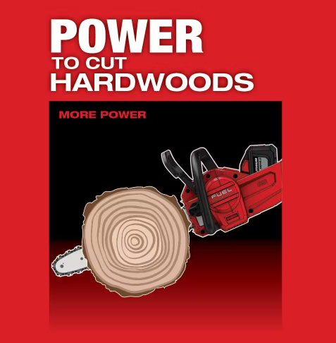 Milwaukee M18 FUEL 16 in. 18-Volt Lithium-Ion Brushless Battery Chainsaw Kit