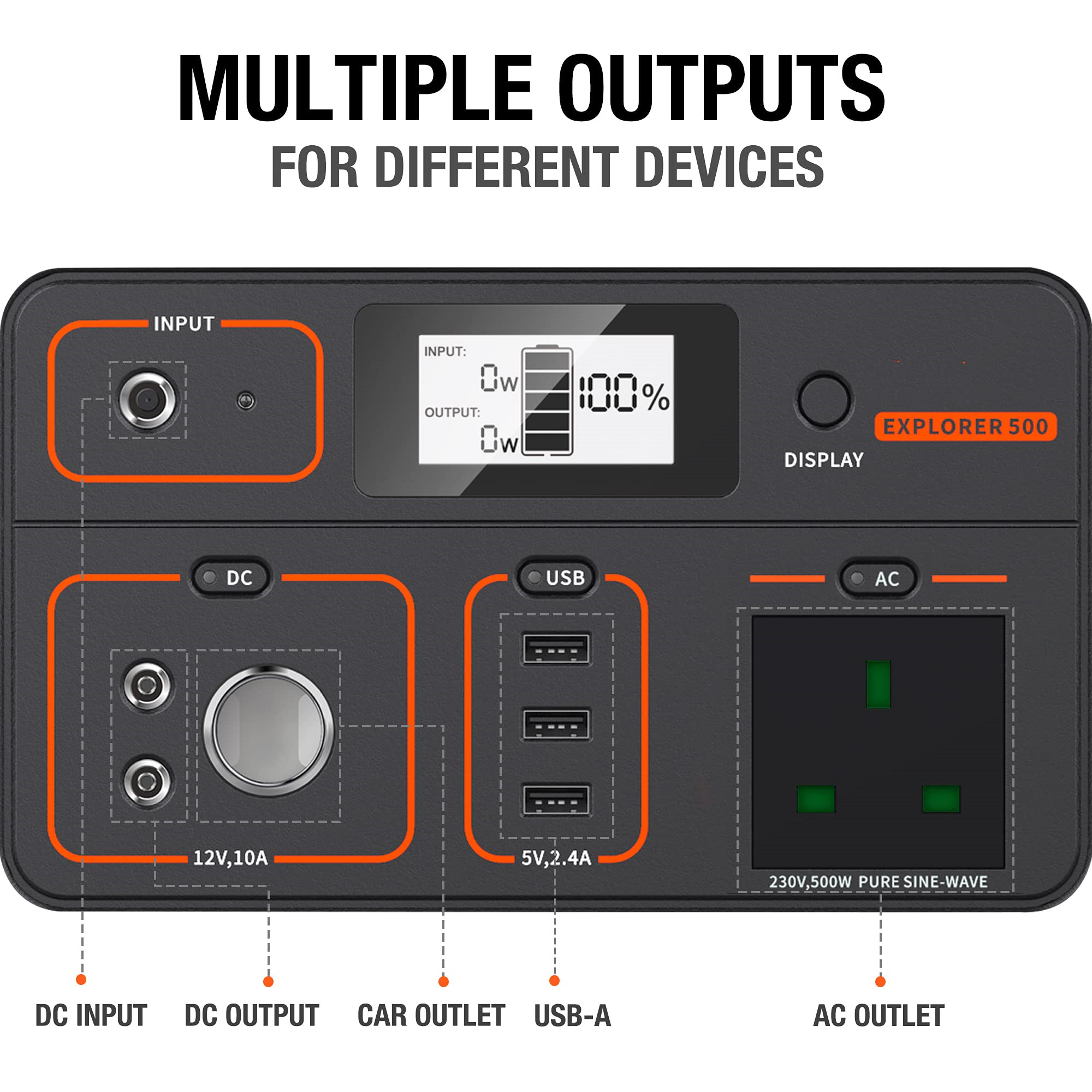 Jackery Portable Power Station Explorer 500, 518Wh Outdoor Backup Mobile Lithium Battery Pack with 230V/500W AC Outlet for holiday RV Camping, Outdoor Adventure, Emergency