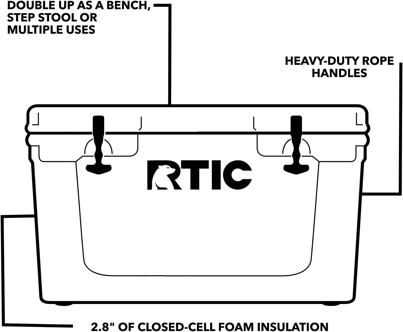 RTIC 45、65、85、110 QT Ultra-Tough Cooler Hard Insulated Portable Ice Chest Box for Beach, Drink, Beverage, Camping, Picnic, Fishing, Boat, Barbecue