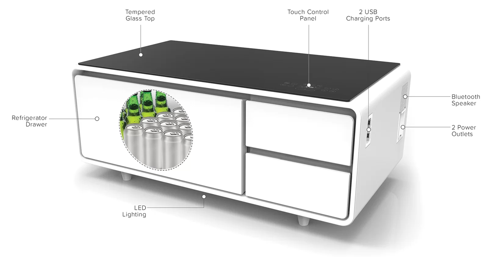 【Furniture】Sobro Smart Coffee Table