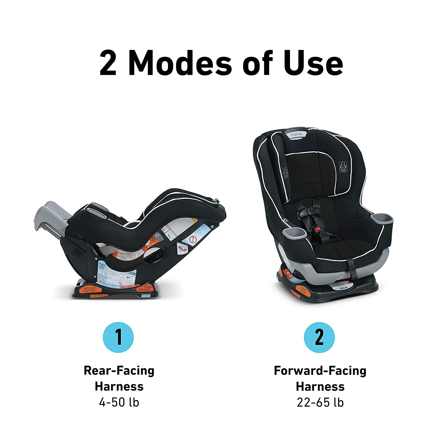 Car Seat, Infant to Toddler Car Seat, 3-in-1 car seat grows with your child