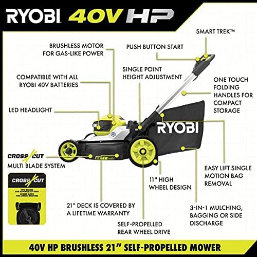 RYOBI 40V HP Brushless 21 in. Cordless Battery Walk Behind Self-Propelled Lawn Mower with (2) 6.0 Ah Batteries and Charger
