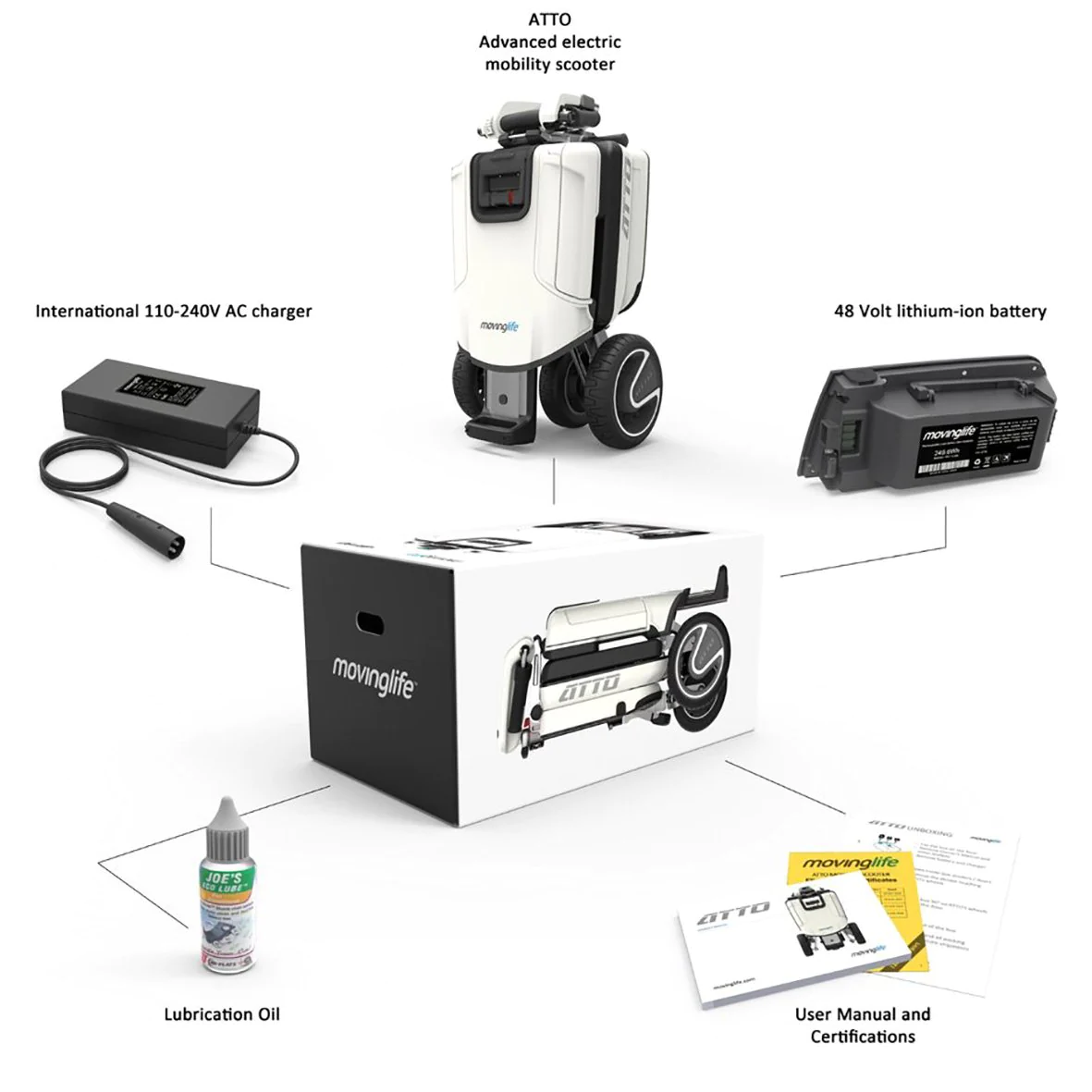 Electric Folding Lightweight High Range Scooter