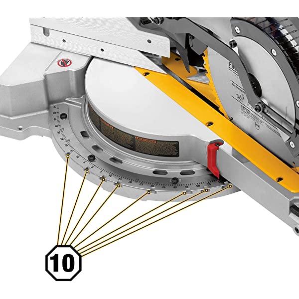 DEWALT 12-Inch Miter Saw, 15-Amp, Single Bevel, Compound (DWS715) 12